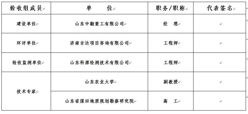 山东中翻重工有限公司环评验收公示02